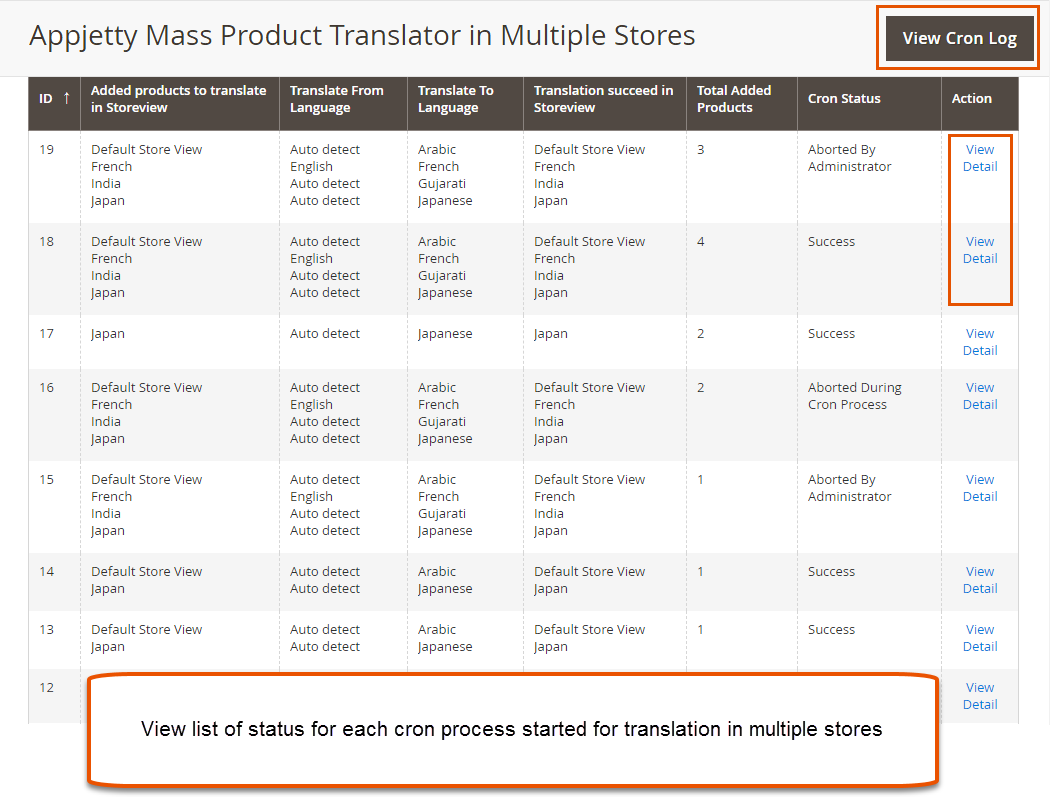 Translate Multi Stores