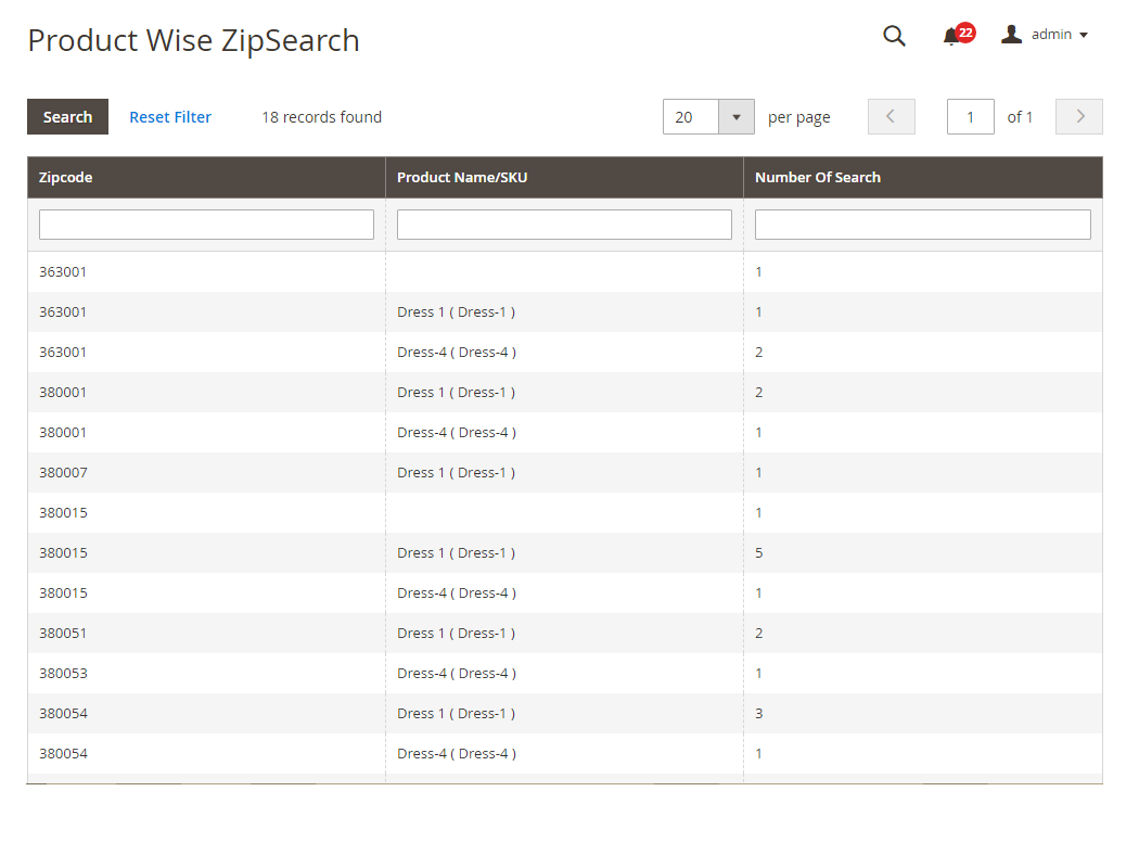 Product Wise Search