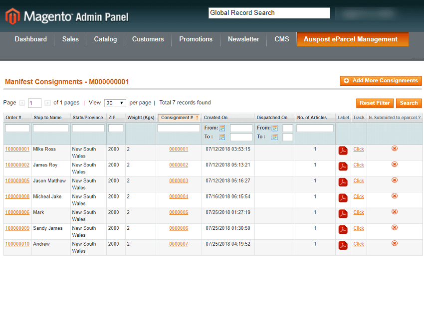 Manifest summary report