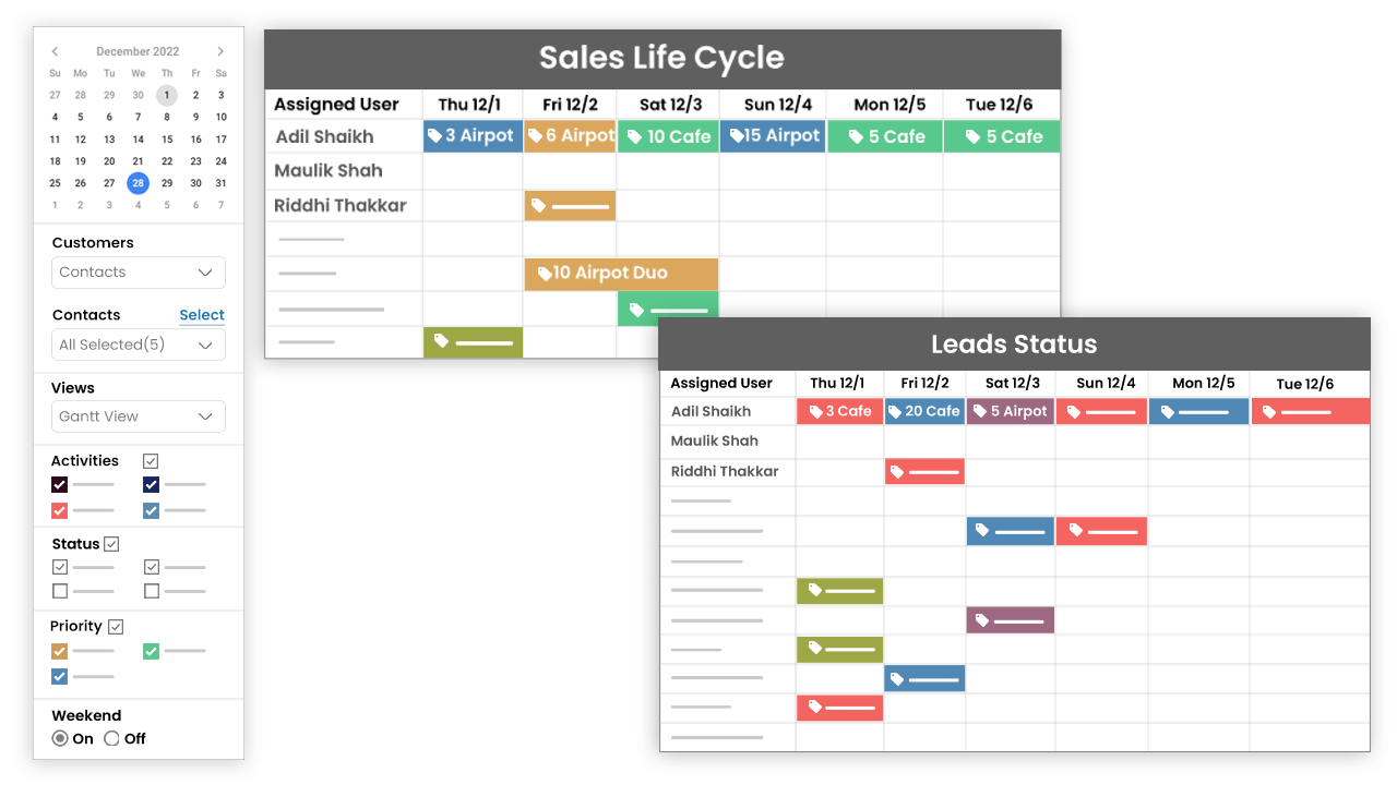 Manage Customer Sales Journey With our Customer Calendar