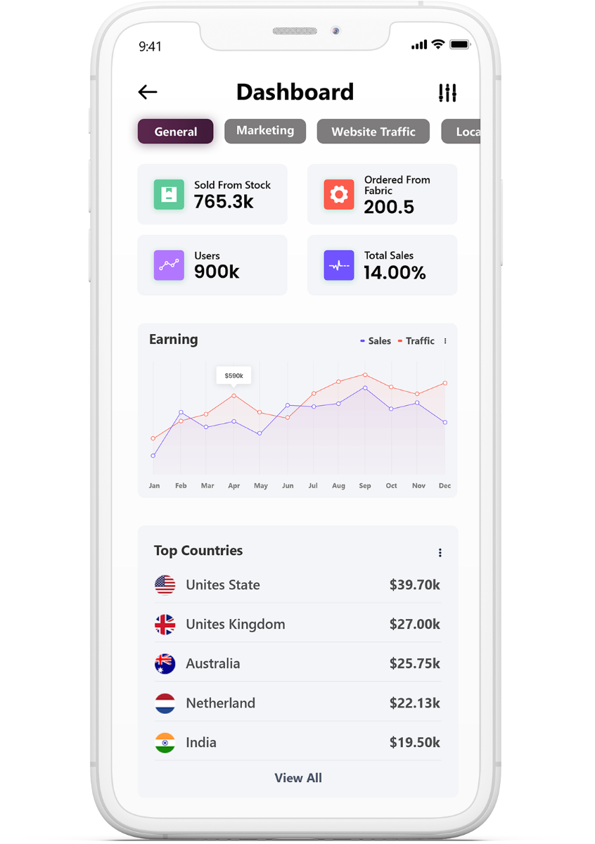 Manage users