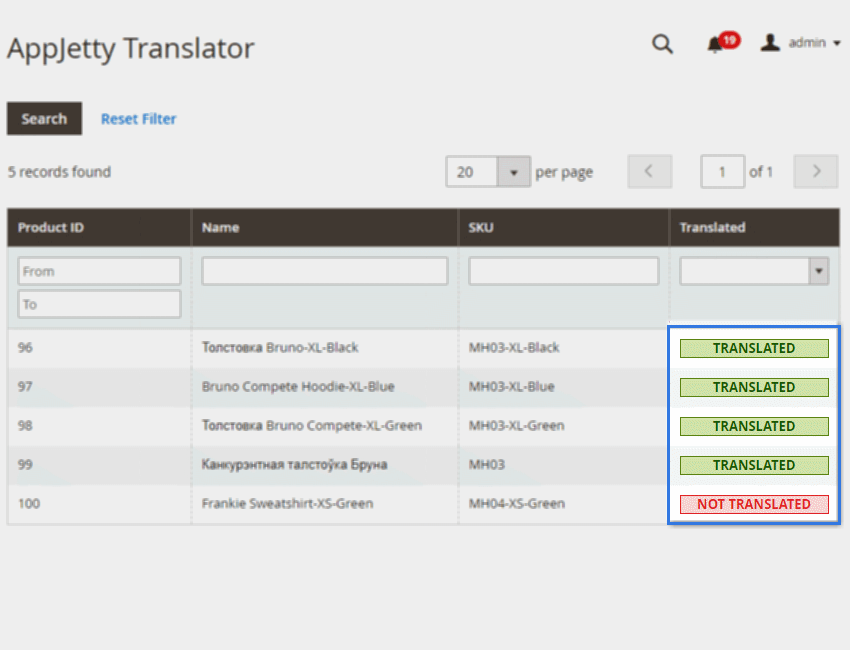 Translation Status