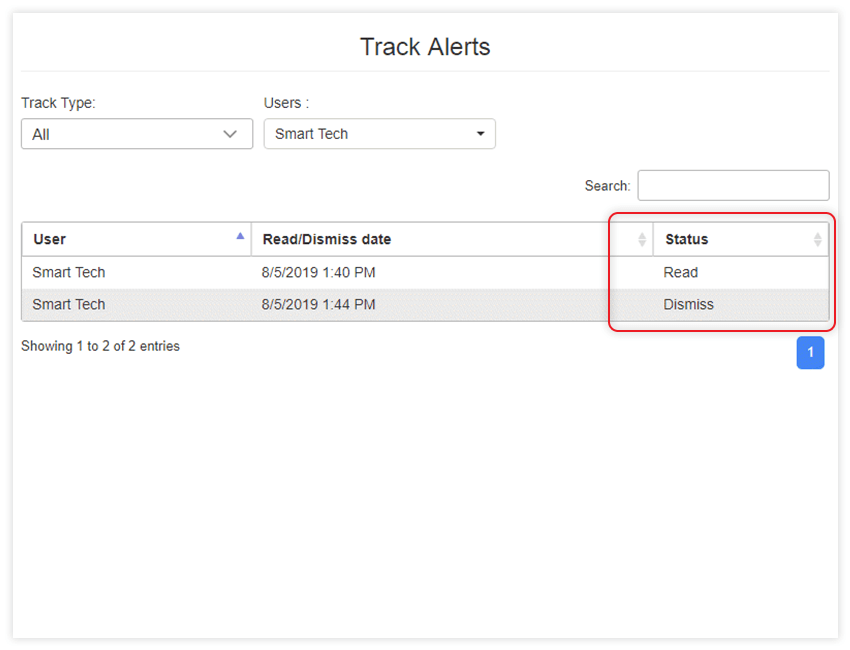Track User Activity on Alerts